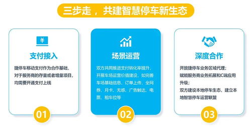 重慶馬道傳媒簽約捷停車服務(wù)商，以技術(shù)推廣服務(wù)賦能線上線下一體化價值挖掘